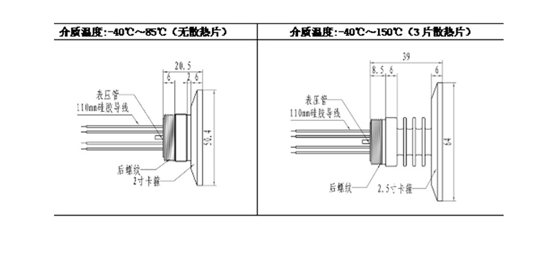 PC12K結(jié)構(gòu)