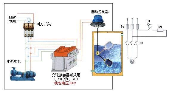 【產(chǎn)品資訊】液位控制器基本維修常識有哪些？